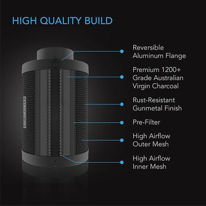 AC Infinity Air Filtration PRO Kit 8”, Inline Fan, Temperature Humidity VPD - Image 6