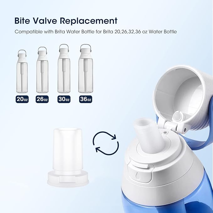 GLACIER FRESH Bottle Mouthpiece Replacement - Image 3