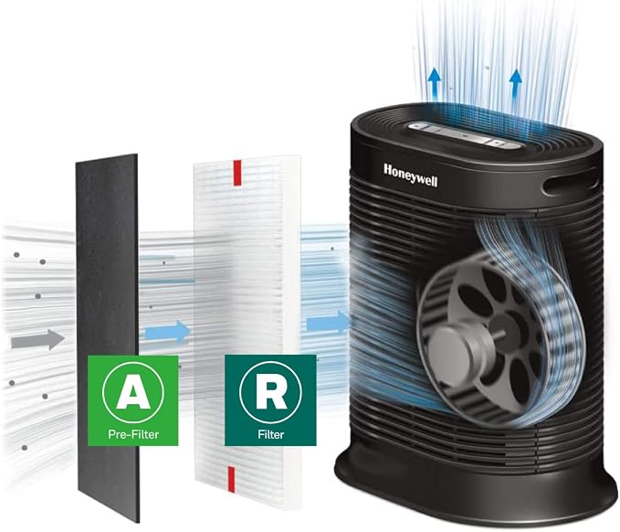 Honeywell HEPA Air Purifier Filter Replacement Kit - Image 7