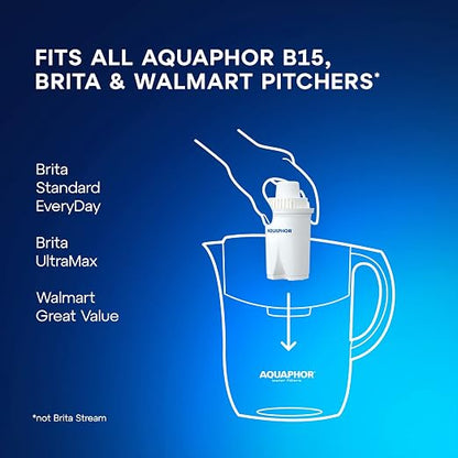 AQUAPHOR Water Filter Pitcher Ideal 7 Cup - Image 7