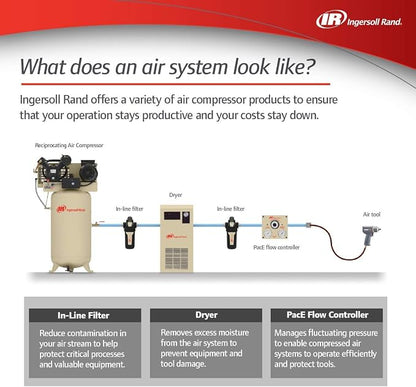 Ingersoll-Rand Compressed air in-line filter FA30IH F-Series High-Efficiency - Image 5
