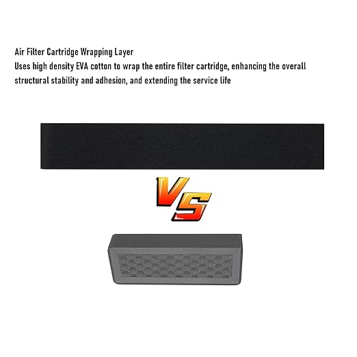 Fafeicy 3D Printer Air Filter Cartridges High Efficiency Activated Carbon - Image 7