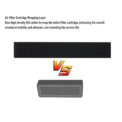 Hyuduo 2PCS Air Filter Cartridges - Image 9