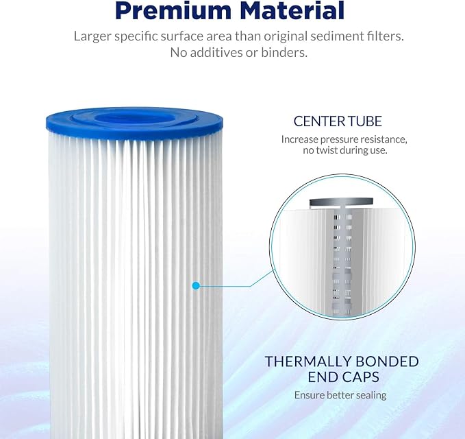 Membrane Solutions 5 Micron Pleated Polyester Sediment Water Filter 10"x2.5" - Image 5