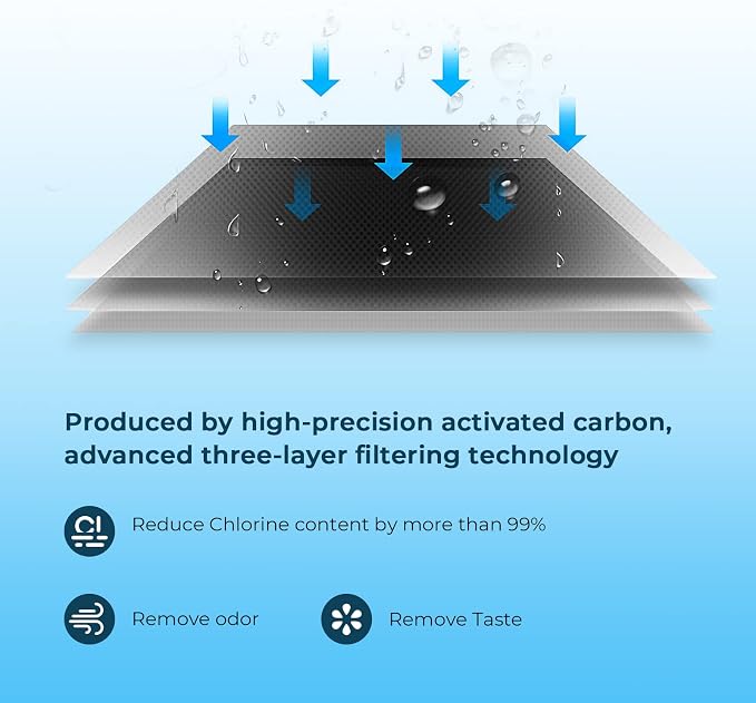 Crystala Filters UKF8001 Water Filter Compatible - Image 5