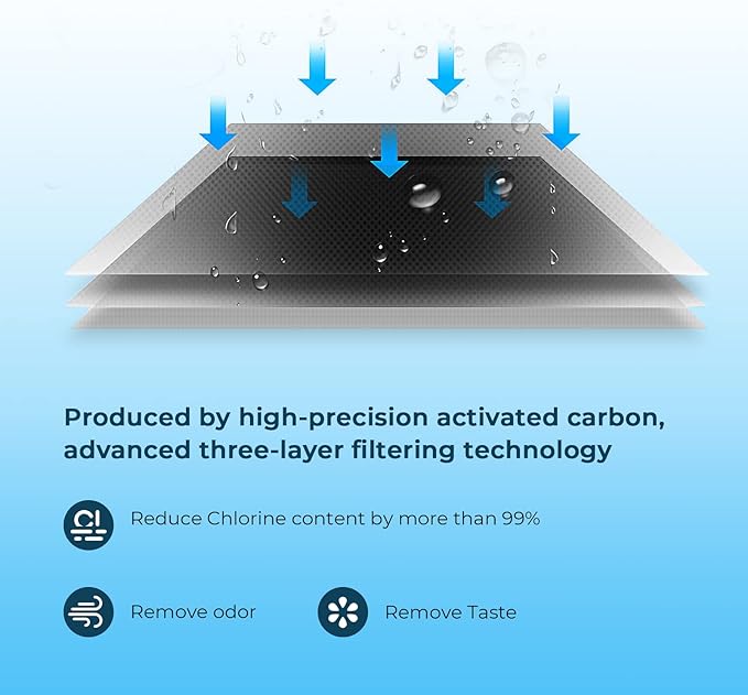 Crystala Filters UKF8001 Compatible - Image 5
