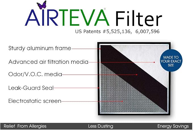 AIRTEVA 19 5/8 x 19 5/8 AC filter/Furnace filter - Image 2
