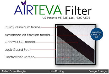 AIRTEVA 19 5/8 x 19 5/8 AC filter/Furnace filter - Image 2