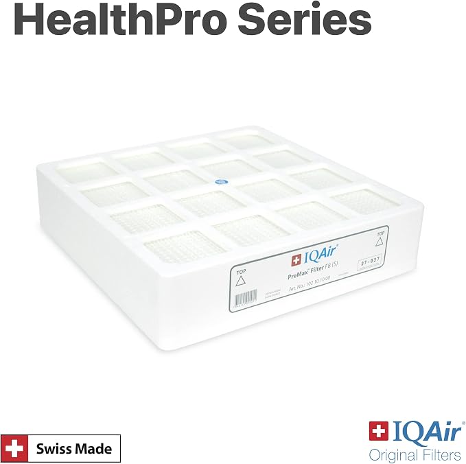 IQAir PreMax Prefilter 5 Pack - Image 3