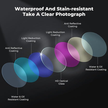 K&F CONCEPT ND Filter Kit Compatible - Image 4