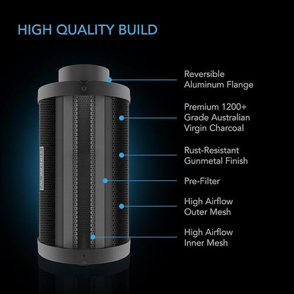 AC Infinity Air Carbon Filter XL 8", - Image 3