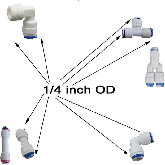 Lemoy 1/4" OD Quick Connect Push In to Connect Water Tube Fitting - Image 2