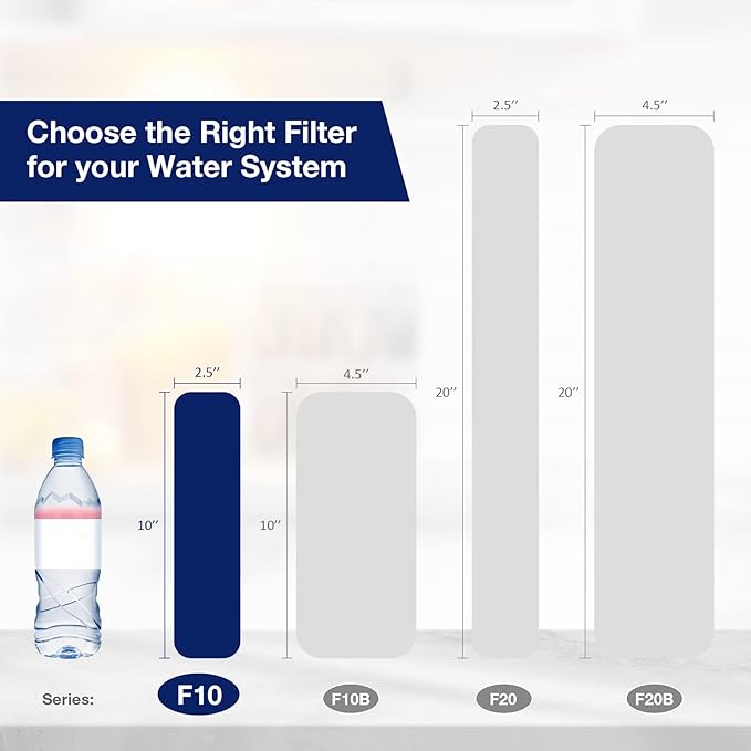 Membrane Solutions 50 Micron Pleated Polyester Sediment Water Filter 10"x2.5" - Image 7
