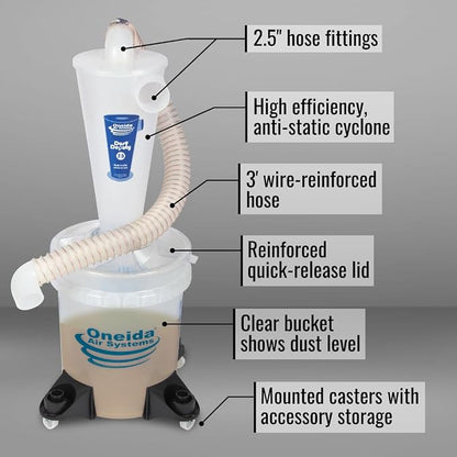 Oneida Air Systems Dust Collector & Cyclone Separator Kit w/ Clear Bucket - Image 3