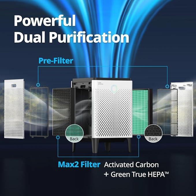 Coway Airmega 400S App-Enabled Smart Air Purifier, True HEPA Air Purifier - Image 4