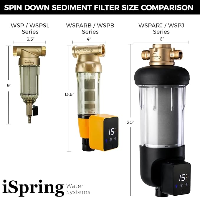 iSpring WSP100ARJ Spin-Down Sediment Water Filter, Upgraded Jumbo Size - Image 8