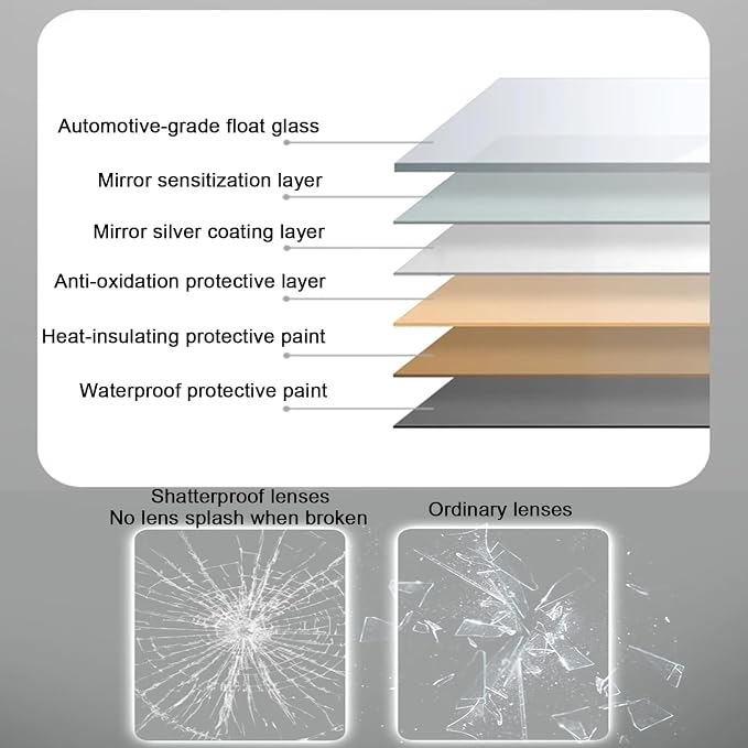 Illuminated LED Bathroom Mirror，Smart Lighted Bathroom Mirror - Image 7