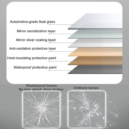 Illuminated LED Bathroom Mirror，Smart Lighted Bathroom Mirror - Image 7