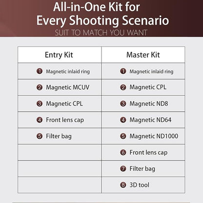 Kase 72mm KW Revolution Plus Master Kit, Includes CPL, ND8/64/1000, Inlaid Ring - Image 8