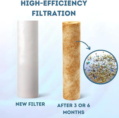 10 Micron Sediment Filter - Image 6