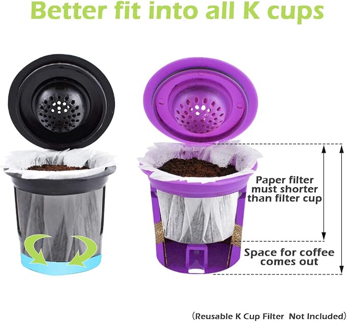 CAPMESSO Disposable Coffee Paper Filters - Image 4