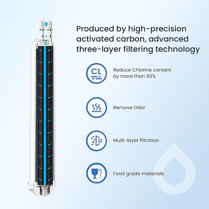 GLACIER FRESH EDR3RXD1 Refrigerator Water Filter, Compatible - Image 4