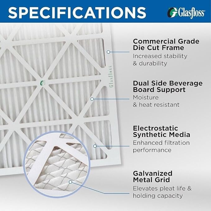 Glasfloss ZL 16x20x4 MERV 10 Air Cleaner Filter replacements - Image 3