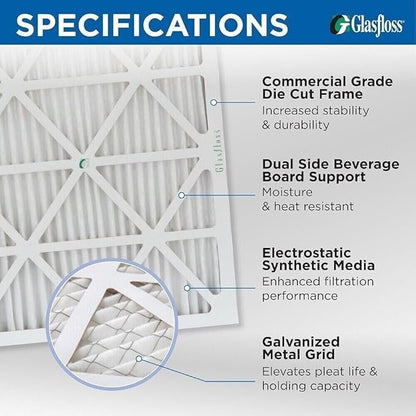 Glasfloss ZL 16x20x4 MERV 10 Air Cleaner Filter replacements - Image 3