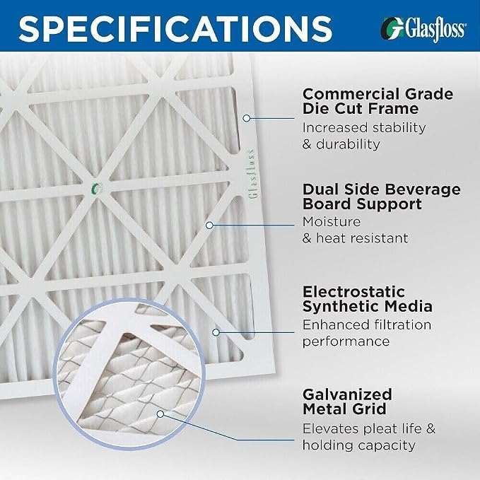 Glasfloss ZL 20x25x4 MERV 10 Air Cleaner Filter replacements - Image 4
