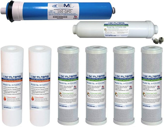 AMI Reverse Osmosis Filter & Membranes Replacement | 1 Year Supply | 100 GPD by AppliedMembranesInc