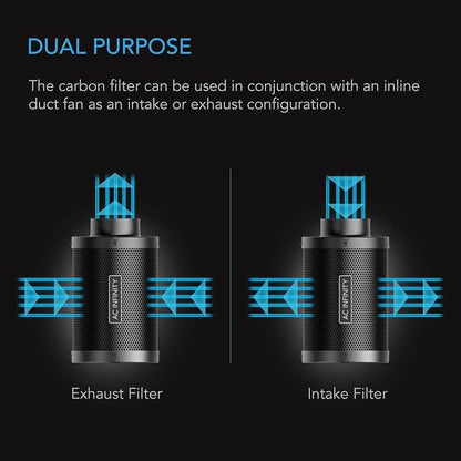 AC Infinity Air Carbon Filter 6" - Image 5