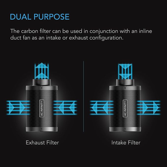 AC Infinity Air Carbon Filter 4" - Image 5