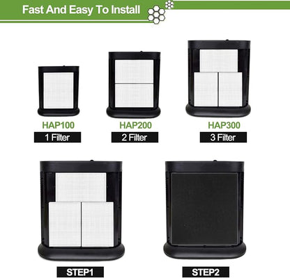 HPA300 HEPA Filter Replacement for Honeywell HPA300 Series Air Purifiers HPA300 - Image 5