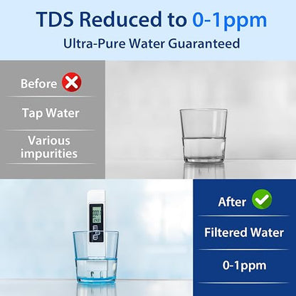 iSpring RCC1DP Tankless RO/DI System, 5 Stage De-ionization Reverse Osmosis - Image 4