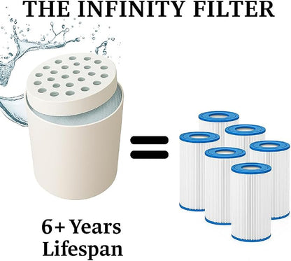 Pool Spa Efficiency - Image 2