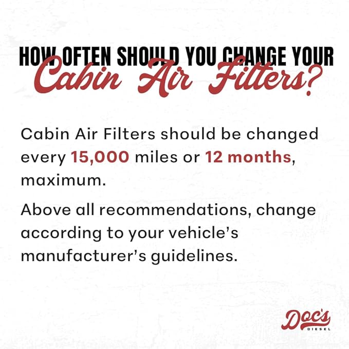 Doc's Diesel Cabin Air Filter D3696 | Compatible - Image 6
