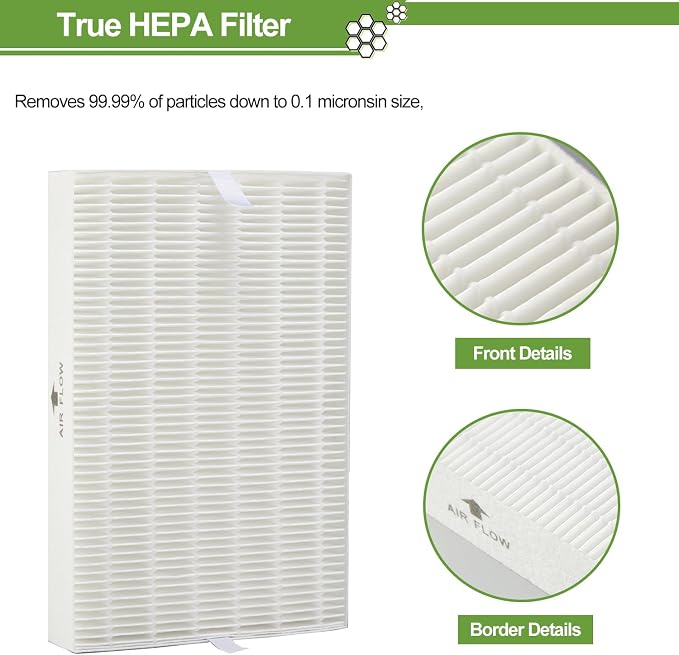 HPA300 HEPA Filter Replacement for Honeywell HPA300 Series Air Purifiers HPA300 - Image 2