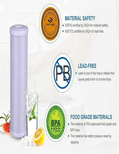 CFS – 32 Pack Carbon Block Water Filter Cartridge Compatible - Image 5