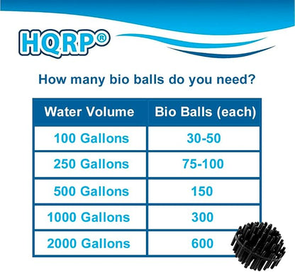 HQRP 50 pcs Bio Balls Filter Media 1.5 Inch - Image 7