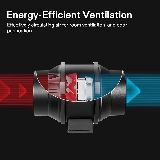 VIVOSUN Grow Tent Ventilation System, 6 Inch Inline Duct Fan - Image 6