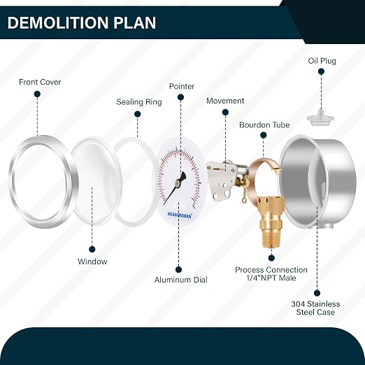 MEASUREMAN 2-1/2inch Dial Size, Oil Filled Pressure Gauge, 0-600psi/4000kpa - Image 3
