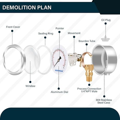 MEASUREMAN 2-1/2inch Dial Size, Oil Filled Pressure Gauge, 0-600psi/4000kpa - Image 3