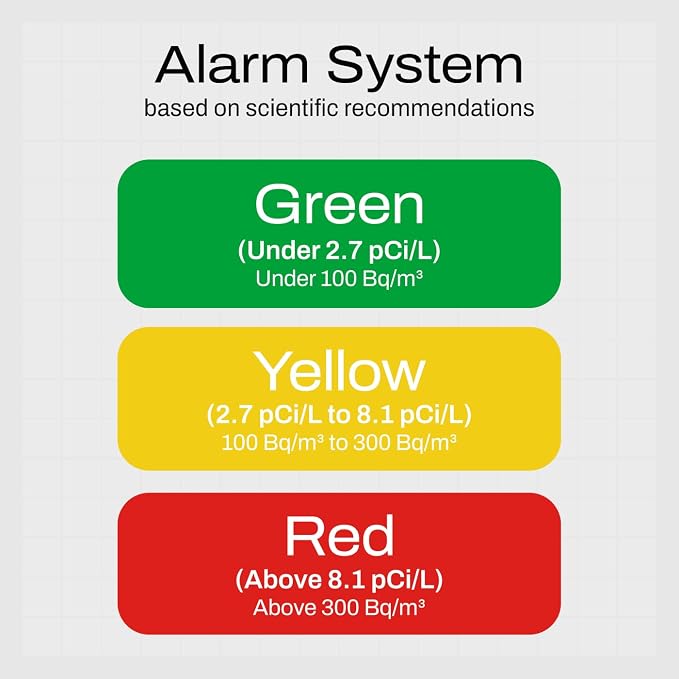 Radon One – Fast Home Radon Gas Detector - Image 3