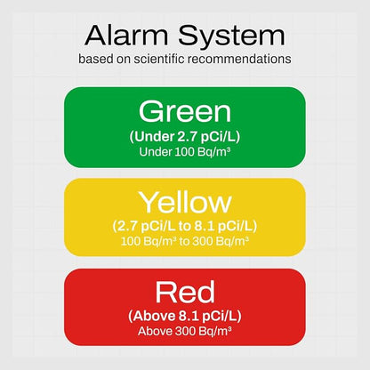 Radon One – Fast Home Radon Detector - Image 3