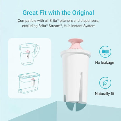 AQUA CREST Magnesium Water Filter, Intended - Image 3
