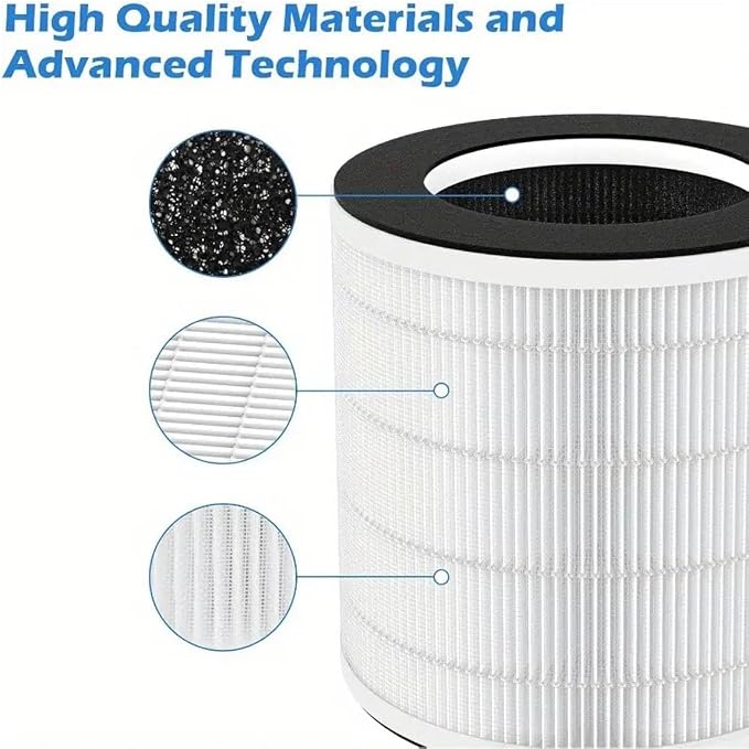 2-Pack H7126 Replacement Filter Compatible - Image 3