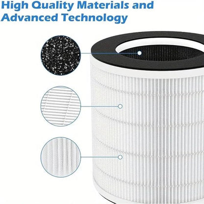 2 Pack H7126 Replacement Filter Compatible - Image 3