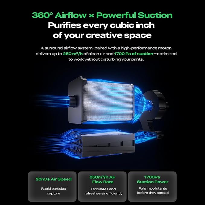 3D Printing Professional Air Purifier Smart Touch Control 360°All-Round - Image 4