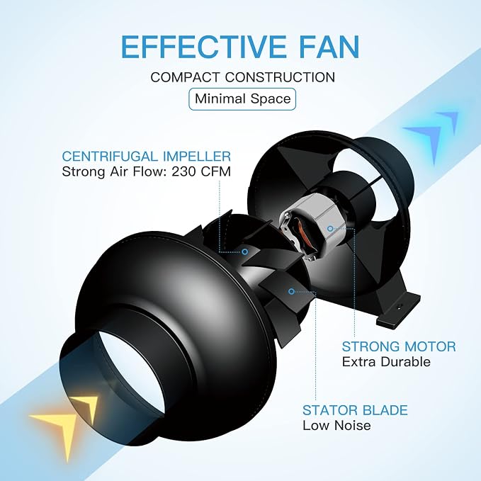 iPower 4 Inch 230 CFM Inline Duct Ventilation Fan Quiet Vent Blower - Image 6