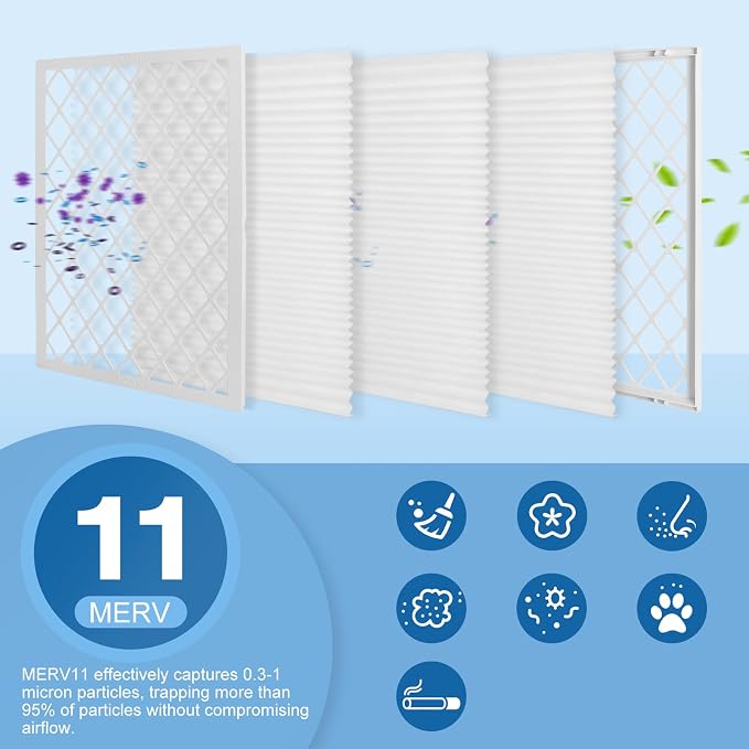14x20x1 MERV 11 Air Filter, Quality AC/HVAC Furnace Filter，2 Reusable ABS Frame - Image 4